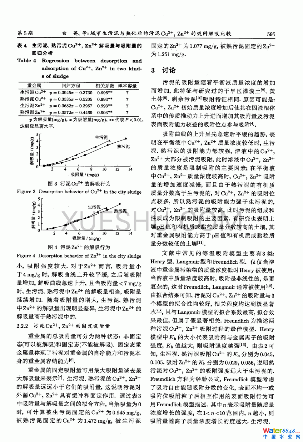 c컯Cu2Zn2^3