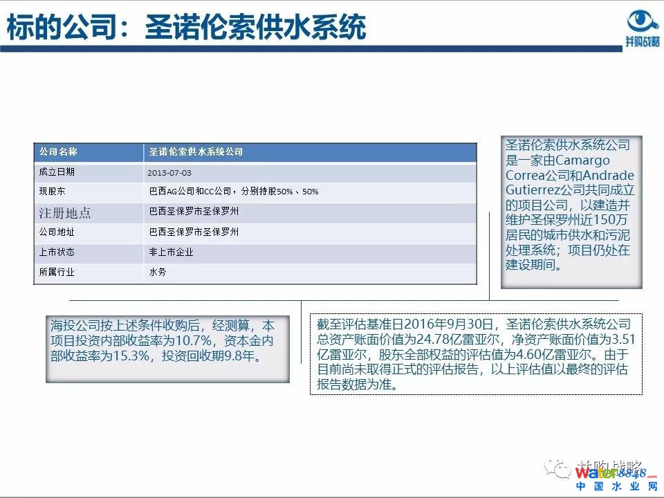 環保行業政策與市場研究與近期IPO、并購案例解讀