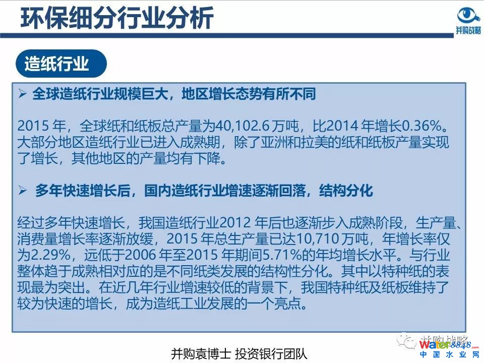 環保行業政策與市場研究與近期IPO、并購案例解讀