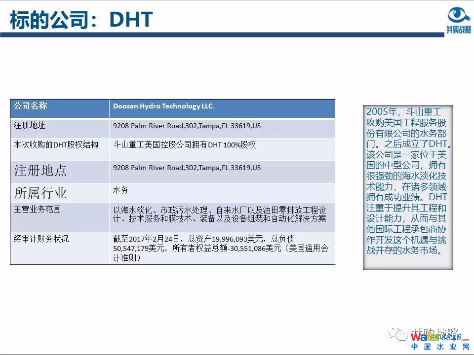 環保行業政策與市場研究與近期IPO、并購案例解讀