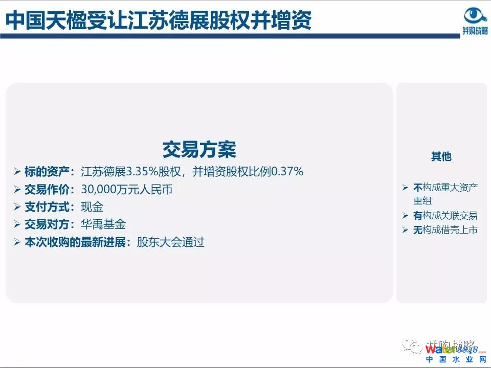環保行業政策與市場研究與近期IPO、并購案例解讀