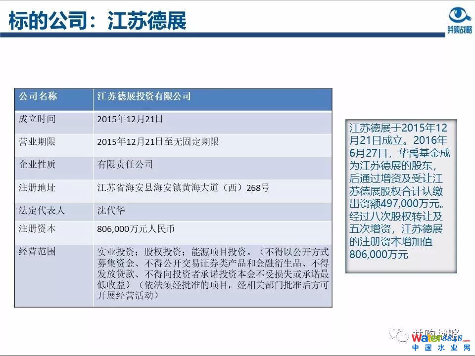 環保行業政策與市場研究與近期IPO、并購案例解讀