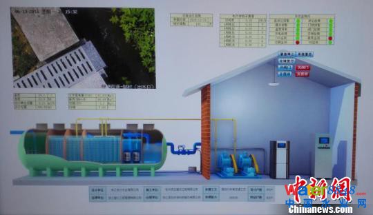 農(nóng)村污水處理設(shè)施設(shè)計(jì)圖。 杭州市城鄉(xiāng)建委 供圖