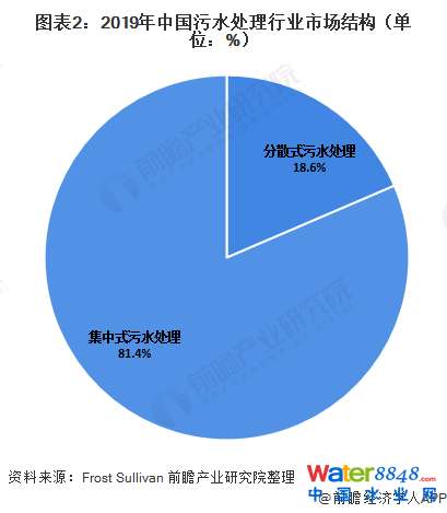 D22019Їˮ̎ИIЈYλ%