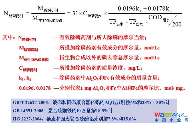 從幾個常見現象談污水處理廠設計和運行的精細化問題