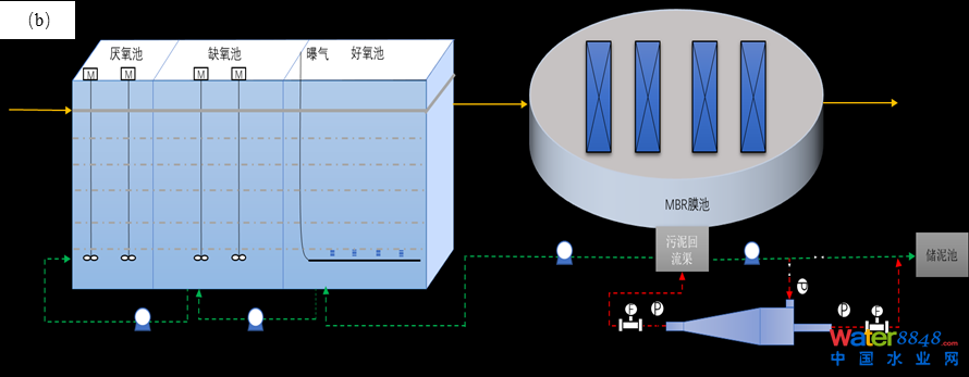 點(diǎn)擊打開原圖